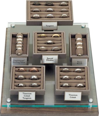 Comprehensive Classic Wedding Band Selling System