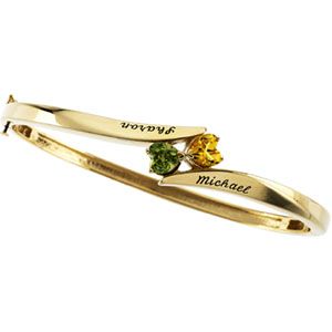Engravable Bangle Bracelet Mounting