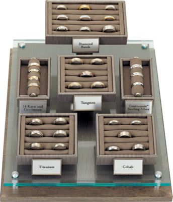 Comprehensive Diamond & Inlay Wedding Band Selling System