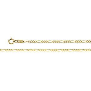 2.0 mm Solid Figaro Chain