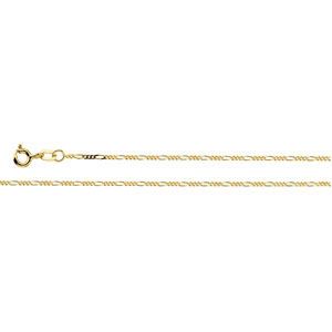 1.25 mm Figaro Chain