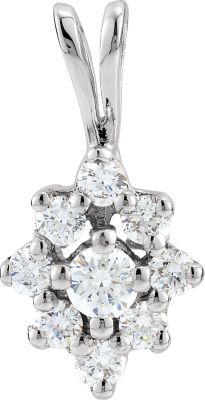 Cluster Pendant Mounting 