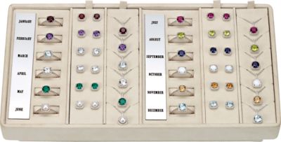 36 pc. Birthstone Ensemble Selling System