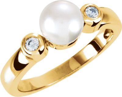 Ring Mounting for Pearl