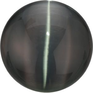Round Imitation Cat's Eye