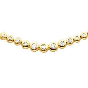 Necklace Mounting