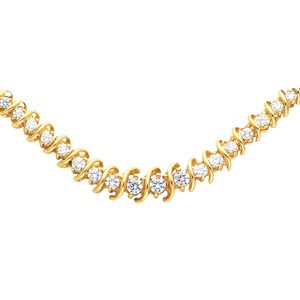 Necklace Mounting